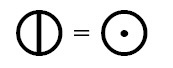 Circles
