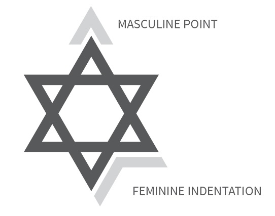 Seal of Solomon