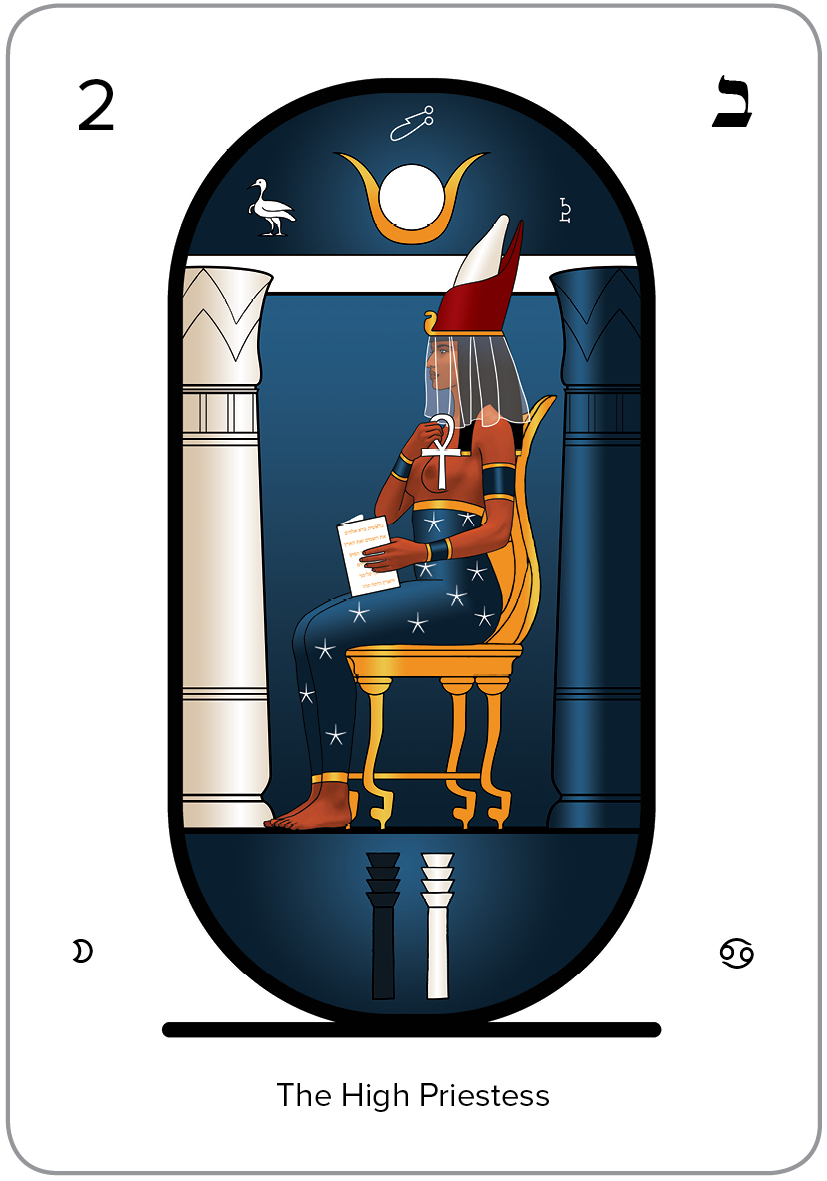 The Arcanum 2 of the Tarot
