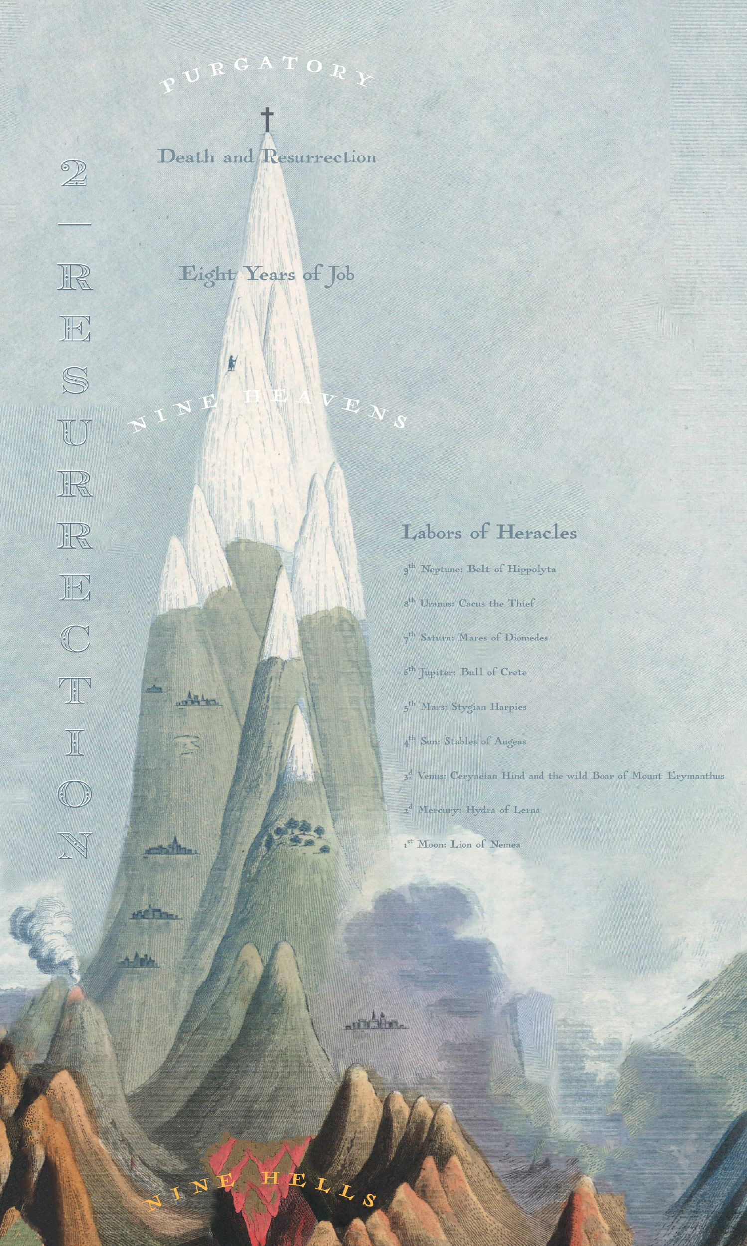 The Second Mountain
