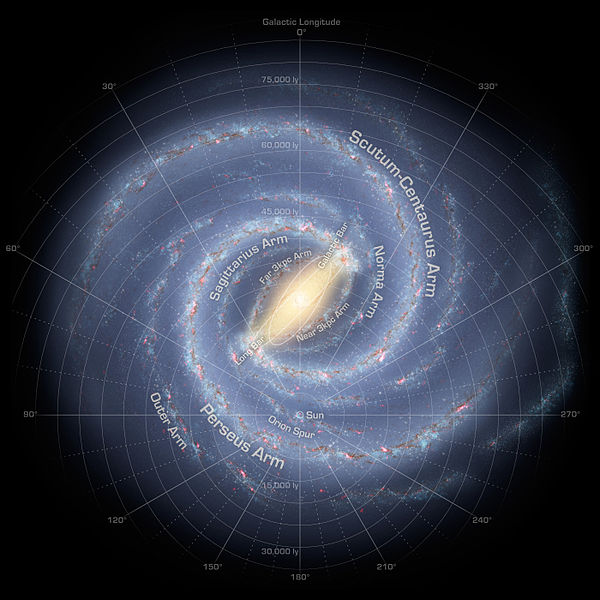 600px-236084main MilkyWay-full-annotated
