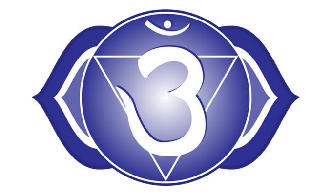 Ajna Chakra
