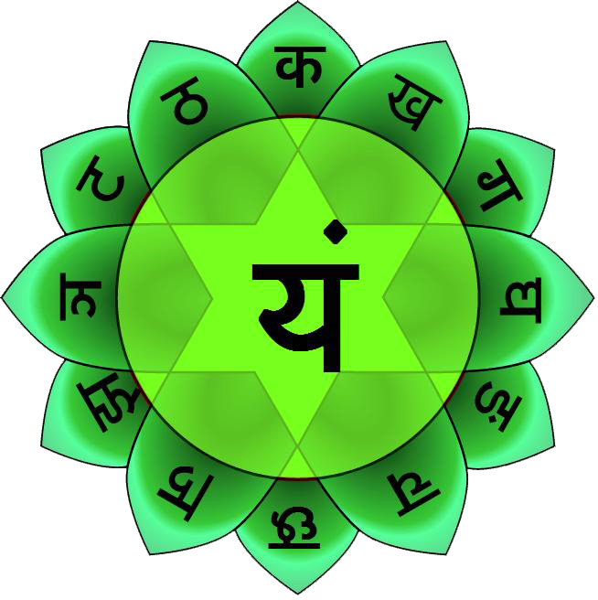 Chakra Anahata