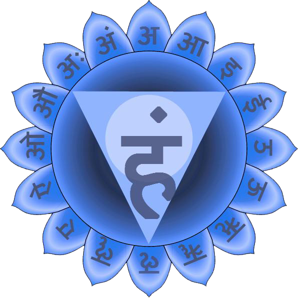 Chakra Vishuddha