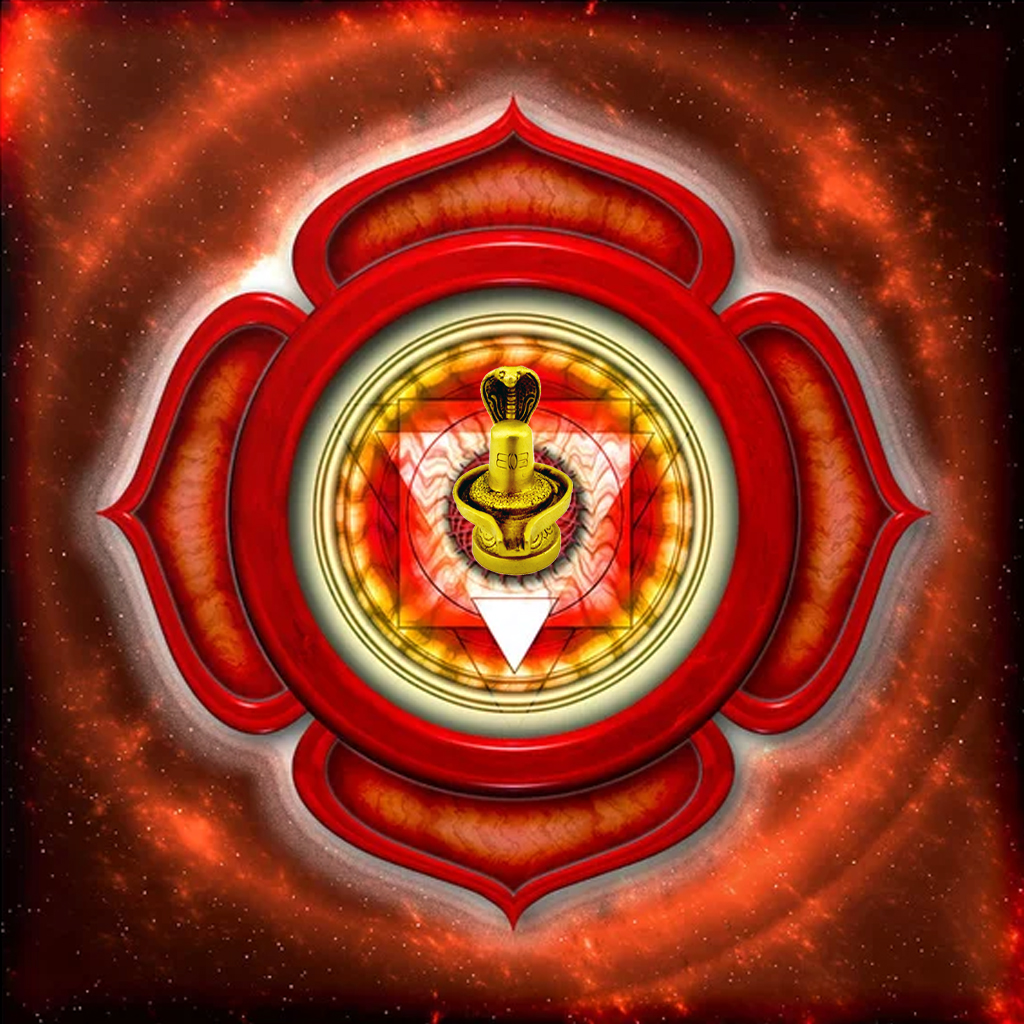 muladharaChakra