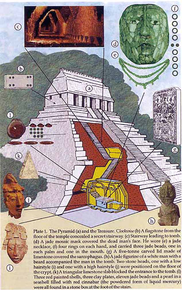 pakaltombsteps