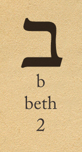 letters ref beth