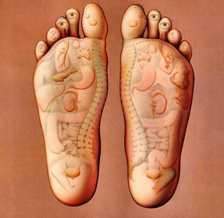 acupuncture-feet