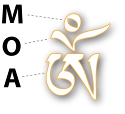 the mantra aom