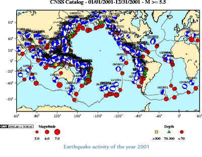 earthquakes and marine faults