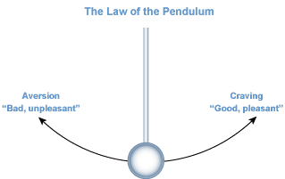 pendulum1
