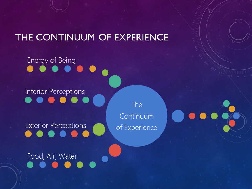 The Continuum of Experience